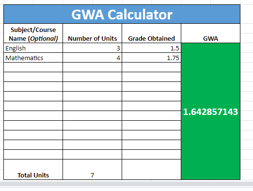 GWA Calculator excel and Google sheet