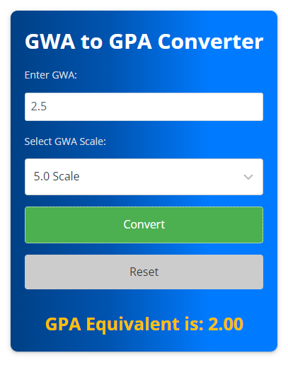 GWA to GPA SS4