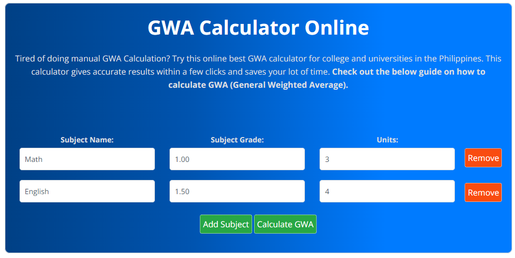 GWA Calculator Online SS2