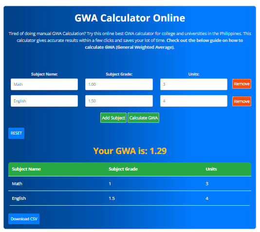 GWA Calculator Online SS3
