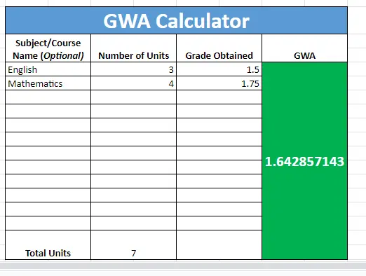 GWA Calculator Google and Excel 